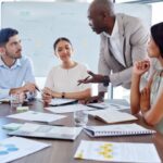 Consultant WIUFAMCTA JIVBCQU: Advanced Framework for Business Transformation