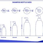 What Is the Average Shampoo Bottle Height?
