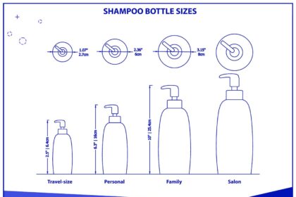 What Is the Average Shampoo Bottle Height?