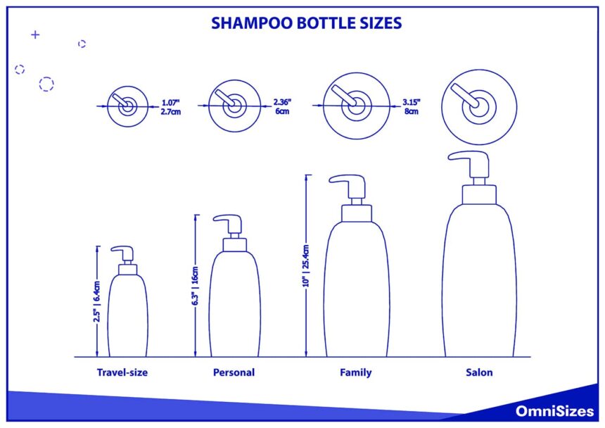 What Is the Average Shampoo Bottle Height?