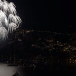 Norintino b fireworks: How a Random Meme Lit Up the Internet