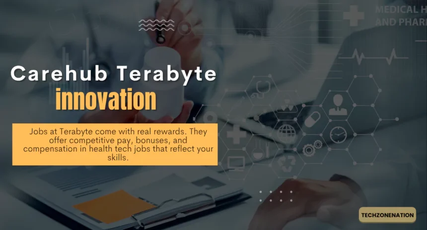 Breaking News: Discover carehub terabyteinnovation Latest Healthcare Solutions!