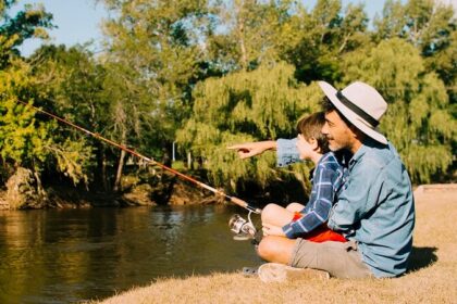 A Complete fishing guide thunderonthegulf