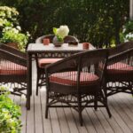 A Guide to Maintaining Woodard Contract Furniture