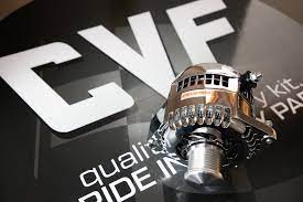 Integrating Mechman and CVF: A Step-by-Step Guide